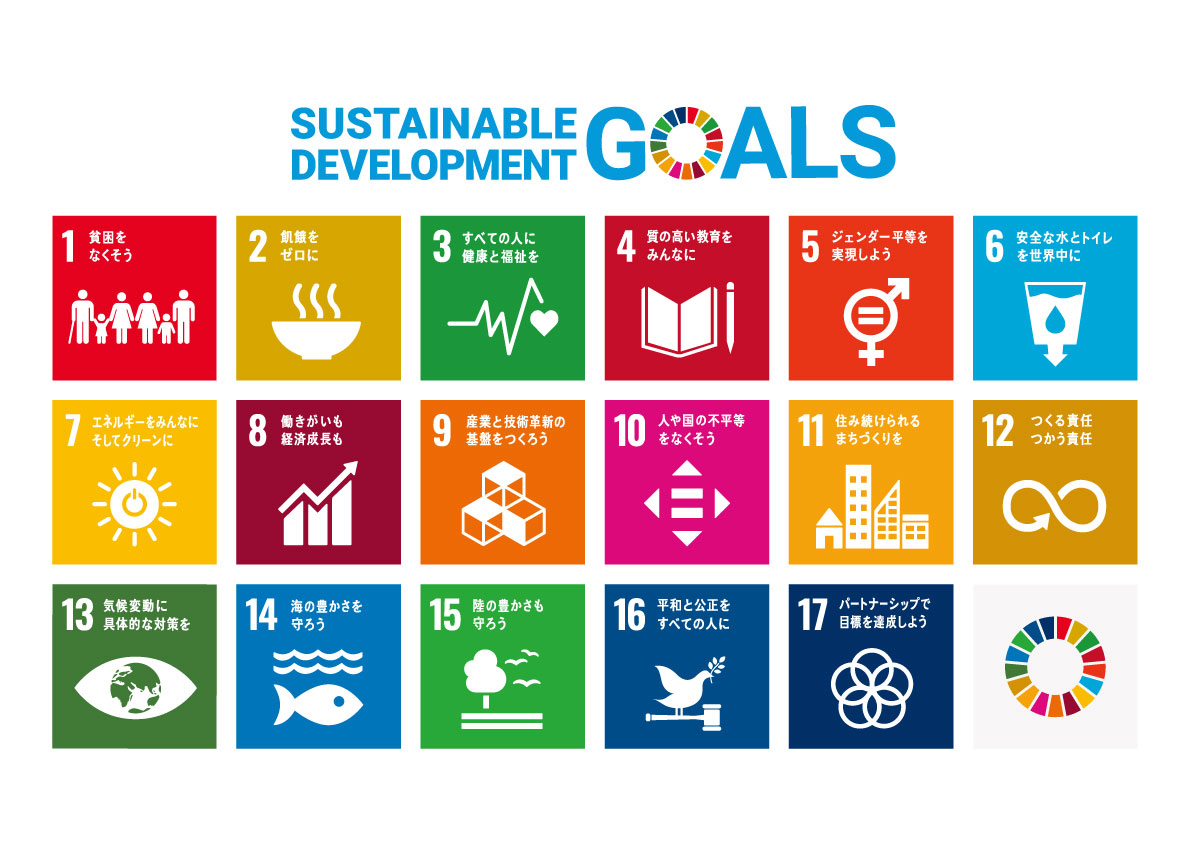 SDGs１７の目標